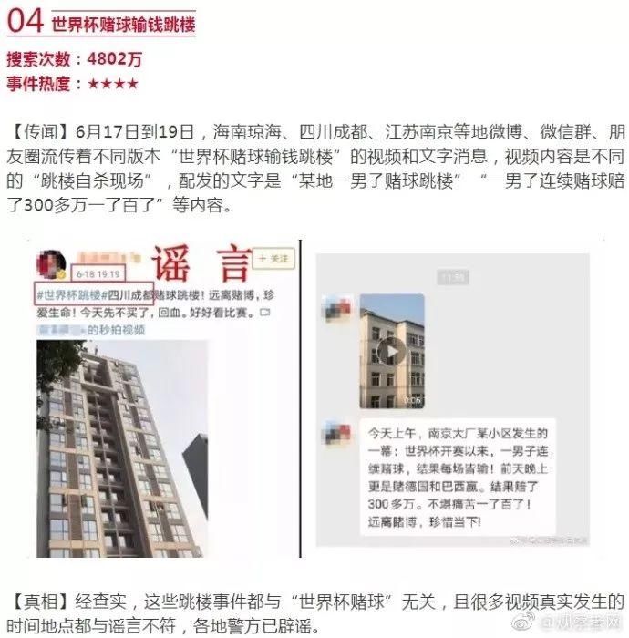 上半年大谣言盘点，第一条你一直以为是真的