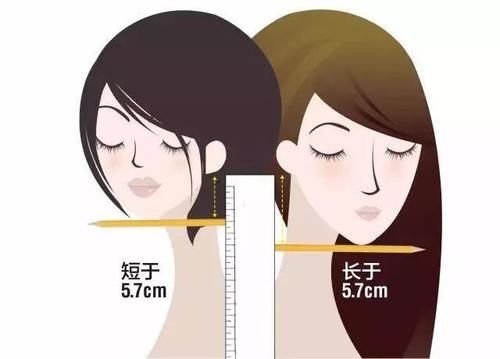 #脸型#剪什么样的短发,看下巴!