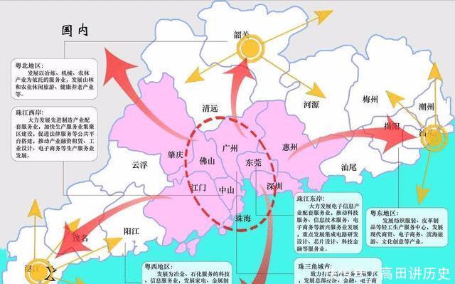  [潜力]长三角和珠三角，谁未来的潜力更大？