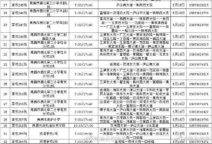  新开通■南昌新开通72条家校专线