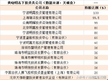 黄晓明被曝:长生疫苗的事儿也掺和一手,网友:鱼肉百姓