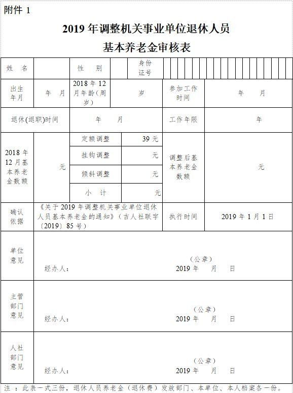 每人每月涨39元!吉林省调整退休人员基本养老金