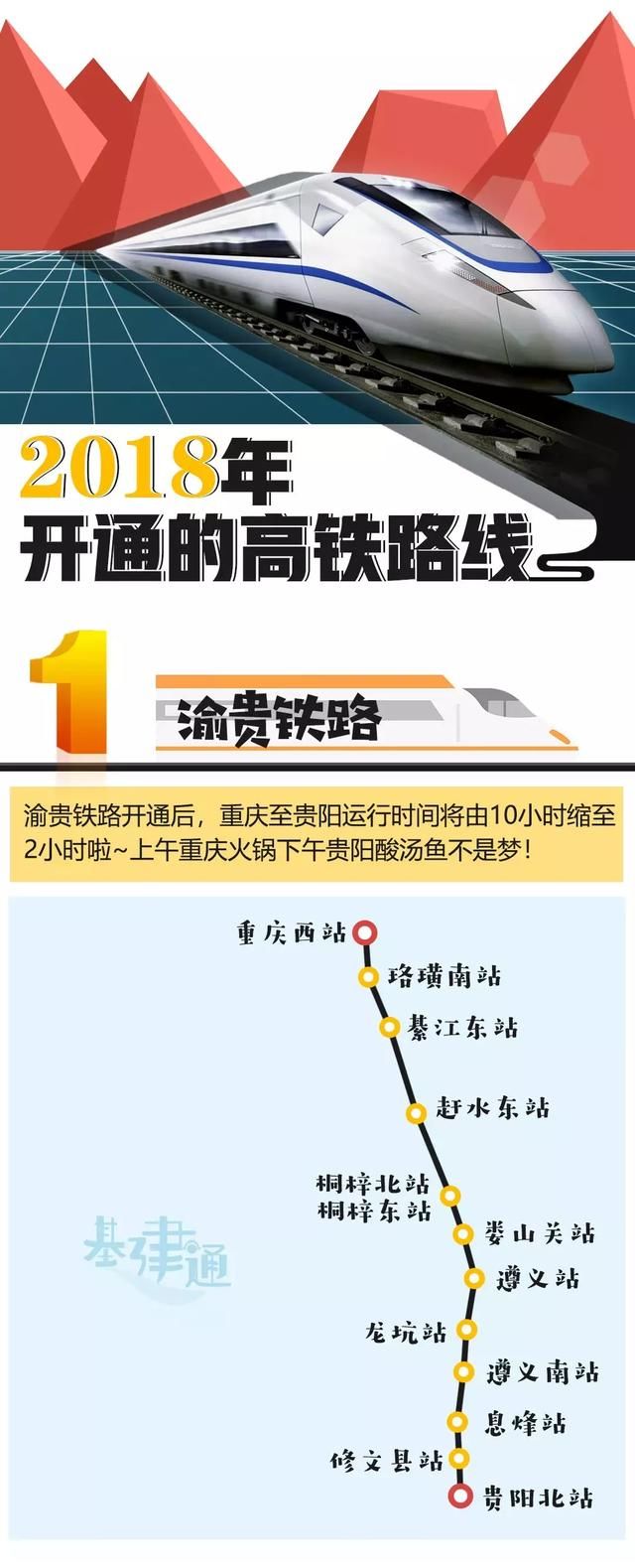 2018年底开通11条铁路，2019拟开工27条铁路，总有一条是你期待的