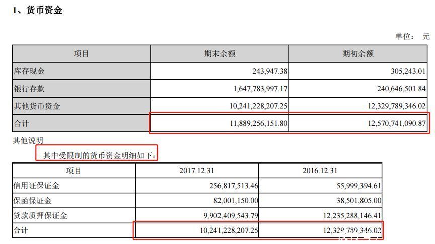 踩雷乐视余音未消,变身小米概念股:普路通董监