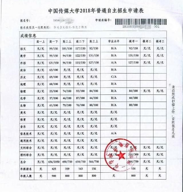 河南高考调包事件反转新爆料:当事人涉嫌自主招生作假走后门上学