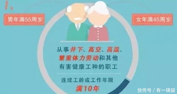 恭喜！提前退休政策来了，6月1号起正式实施！