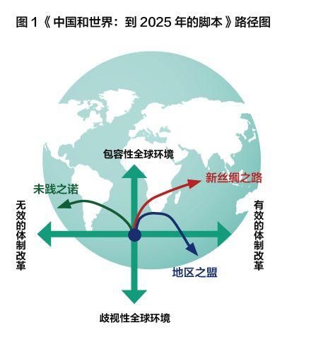 深度研究：贸易战并非死局，美国的长期损失将大于中国