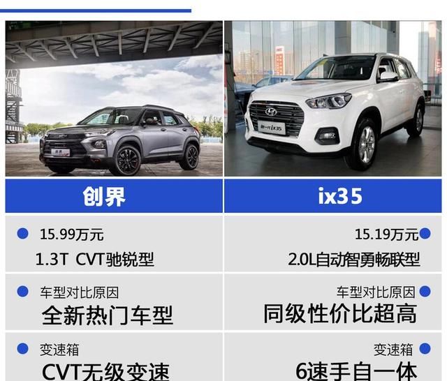 最大的市是哪个市