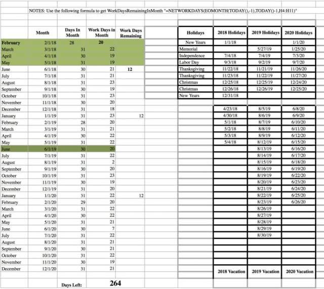 “叛徒”推特爆猛料，若属实则为特斯拉最大公关灾难