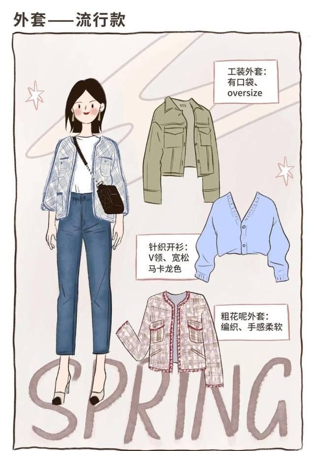  『春夏』对照这份春夏买买买清单，打造利用率最高的衣橱