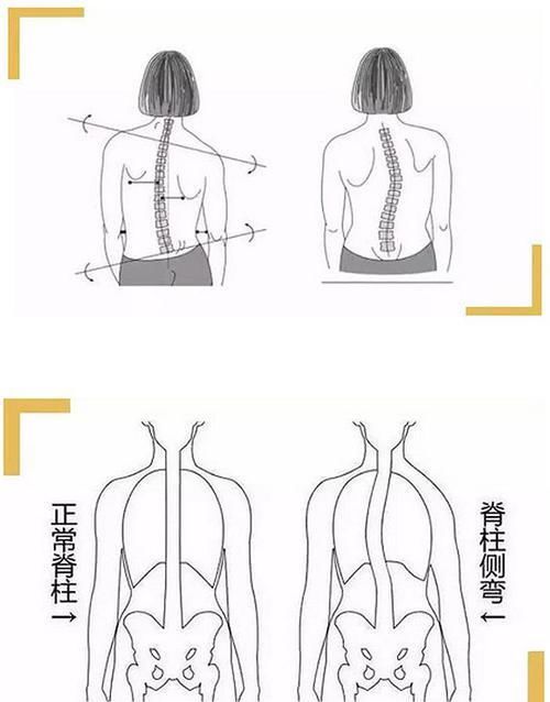 [ 合照]看了下面这4点却替她担心，尤其第2点很意外，都夸李沁合照优雅