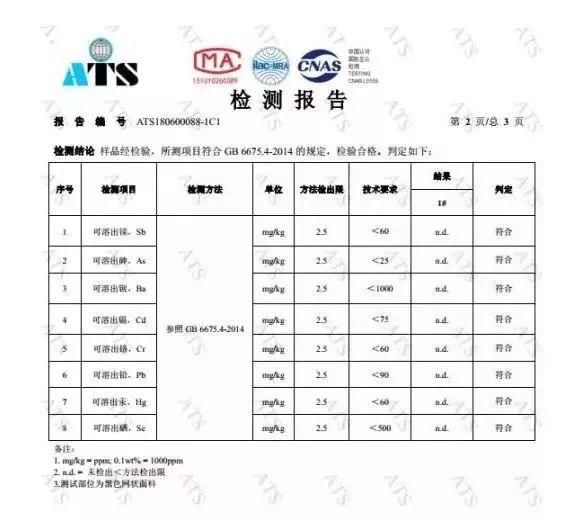 当妈累的腰酸背疼，这样做之后，立刻变回气质美人