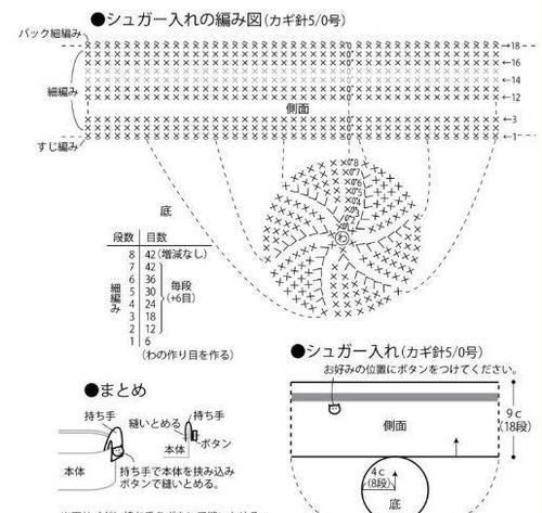  「手工」包治百病：这16款钩针编织包，承包整个春夏的时尚，手工包附教程