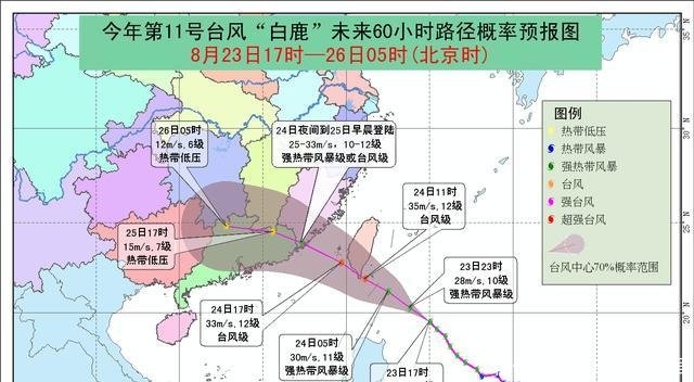 广东紧急！台风正面赶来！下列区域大到暴雨大暴雨来袭