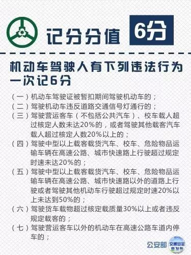 必看 | 车上没灭火器罚200扣6分!朋友圈爆款谣言你看过几个