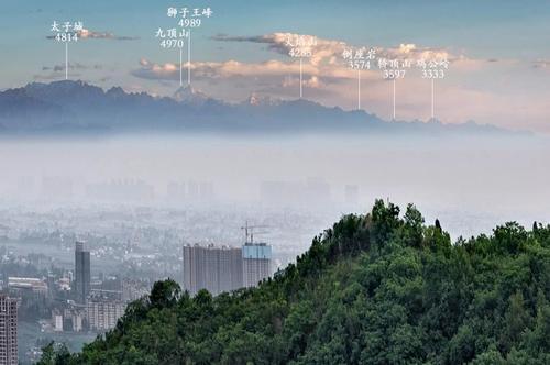 四川这个城市被誉为烟火人间三千年,平原沃野千里,自古富足丰饶