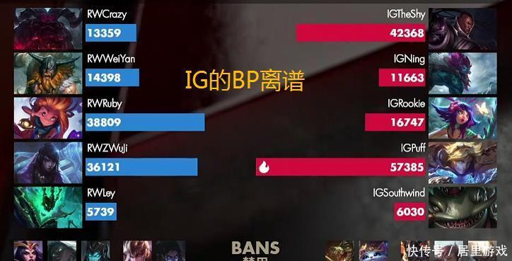  #选手#IG赛后采访讲出BP离谱原因，全程韩文交流，教练对选手无话语权？