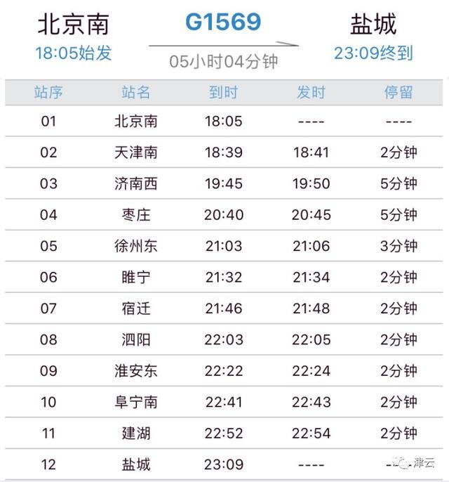  「当值5」又一名高铁保洁员检测呈阳性，曾搭乘这15趟列车
