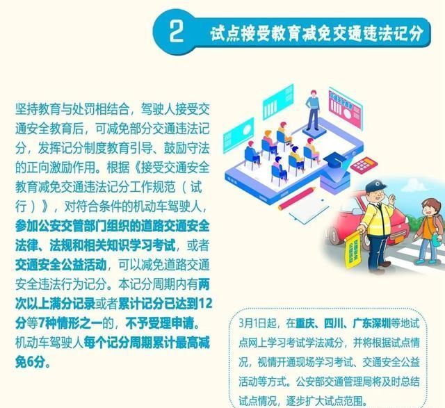  事故处理进度@不用贴年检标了？最新答复来了