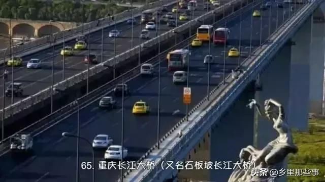 长江上85座大桥首次流出!太震撼太齐全了!