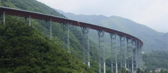 这一工程拥有四项世界第一，高差超700米，就坐落在我国四川