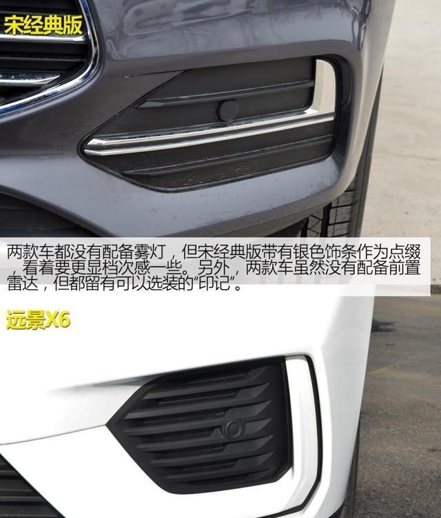  【吉利】8万元买SUV，是选比亚迪宋还是吉利远景X6？看完你就明白了！