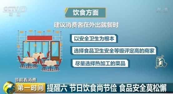 旅游预订、景区购物、商家促销…国庆假期,七大消费提醒请收好!