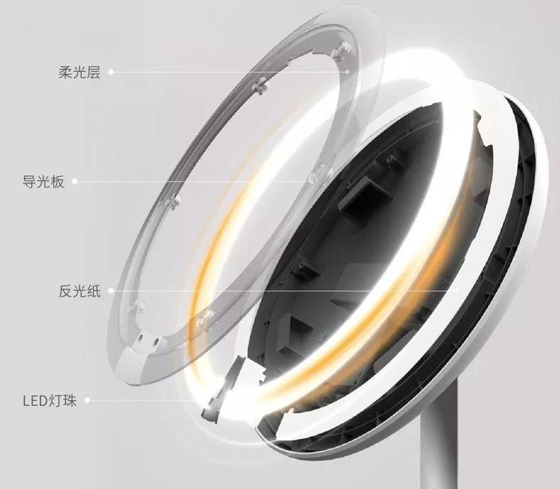 妆老是化不好，可能是镜子惹的祸