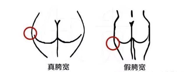 『阔腿裤』超小个子梨形身材自救指南,别让穿搭暴露了你的身材缺陷!
