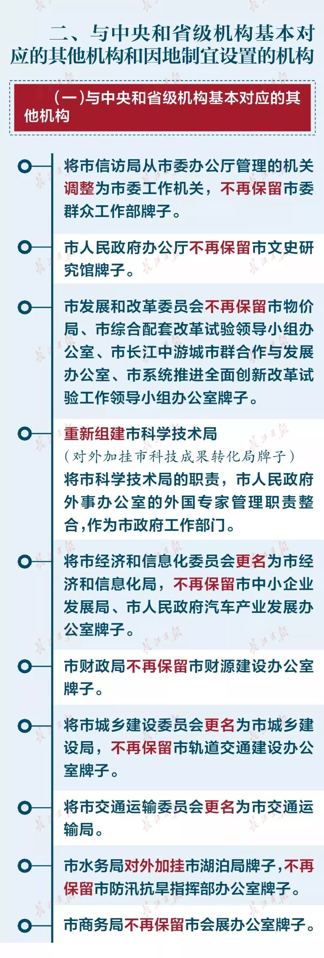 重大消息！武汉市机构改革方案刚刚公布