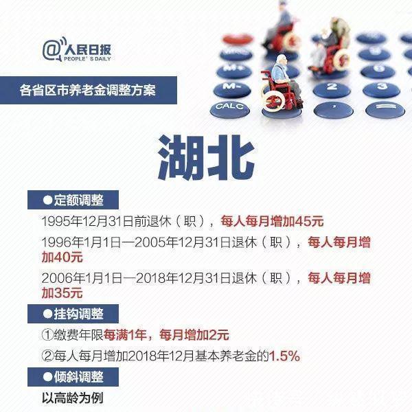 好消息！又一大批人要涨工资了！31日前发到手！