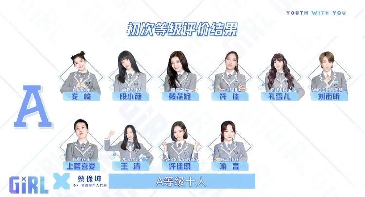  [蔡徐坤]她曾和易烊千玺、蔡徐坤一起参加选秀节目，如今两人都当过她导师