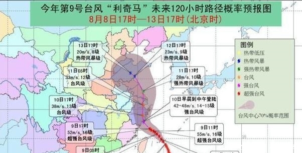 山东、河北、河南已确认台风雨！10号晚上8点在以下区域登陆！