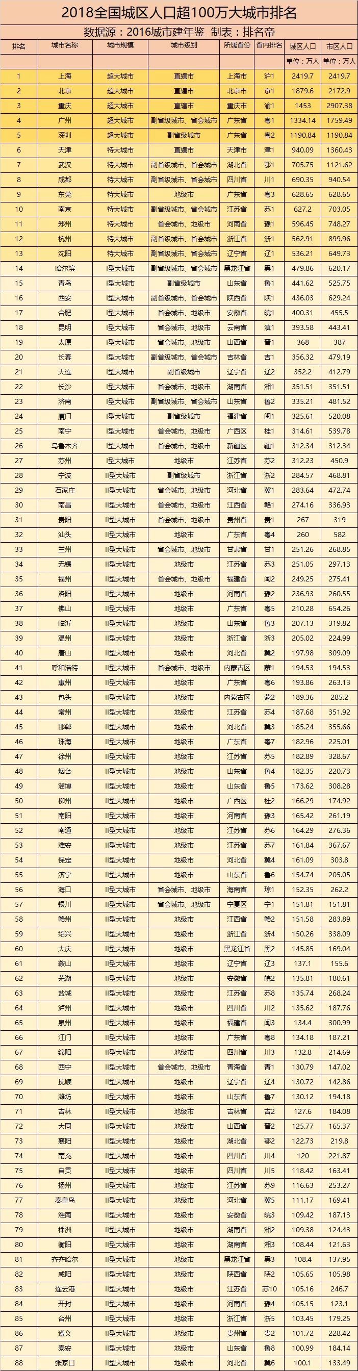 太突然！国家取消落户限制！重磅政策印发！