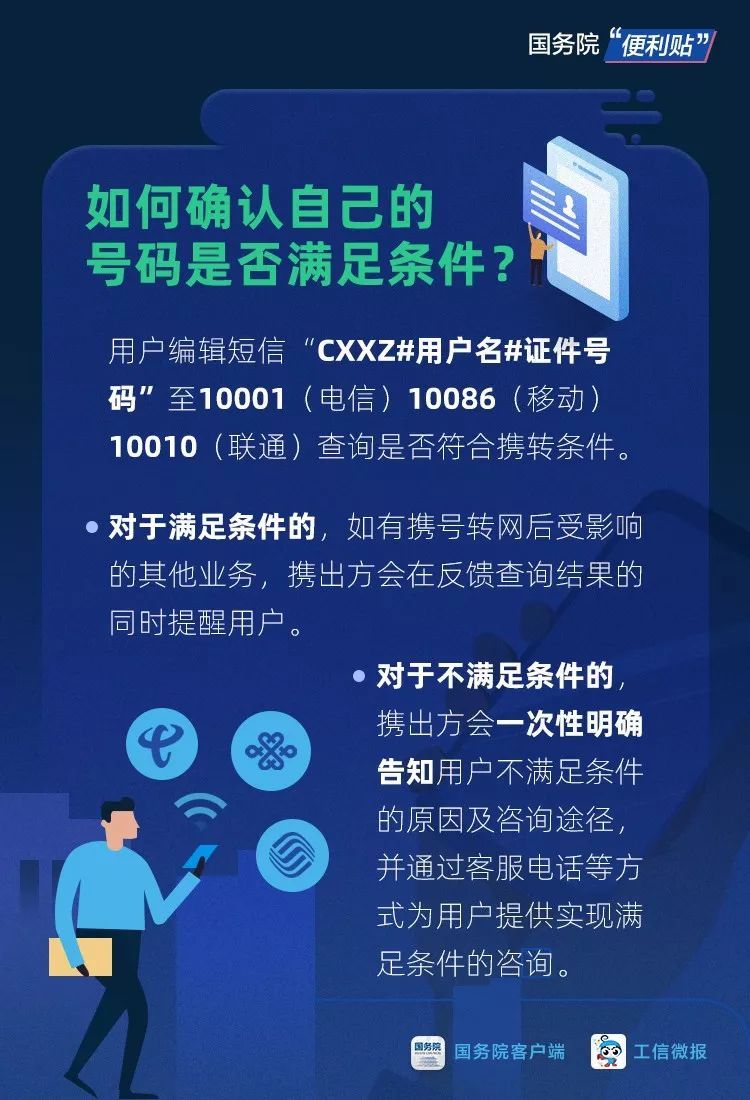  [携号转网]携号转网细则出炉，这些号码不支持！烟台人速查自己