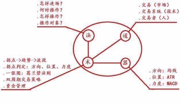 中国股市深夜一声“怒吼”，局势再度恶化，大批亏损股民被迫退市