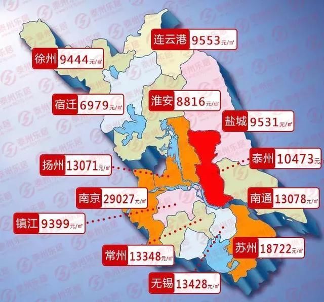 是的!泰州房价又涨了!海陵区同比上涨33%,现在