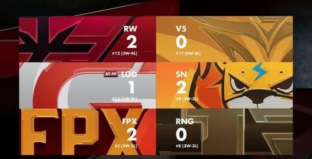 『比赛』LPL春季赛3月22速报:V5六连输惨目忍睹,小龙堡遇到FMVP被文化教育