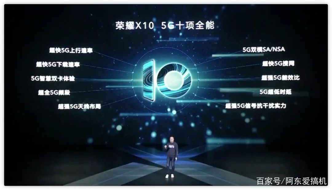 【屠夫】潮讯:支付宝大更新;iPhone12要玩骚操作;荣耀X10价格屠夫