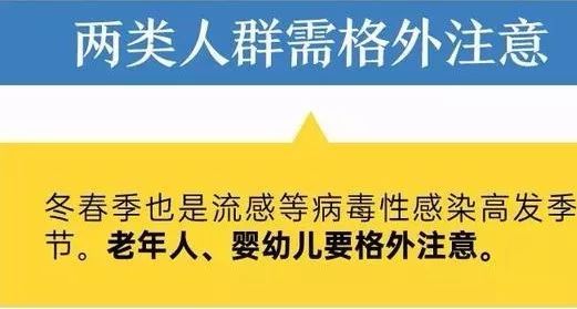  [新冠]当强冷空气遇上新冠肺炎