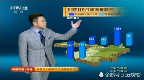  冷空气|冷空气来袭，华西秋雨即将暂停，高温天气销声匿迹