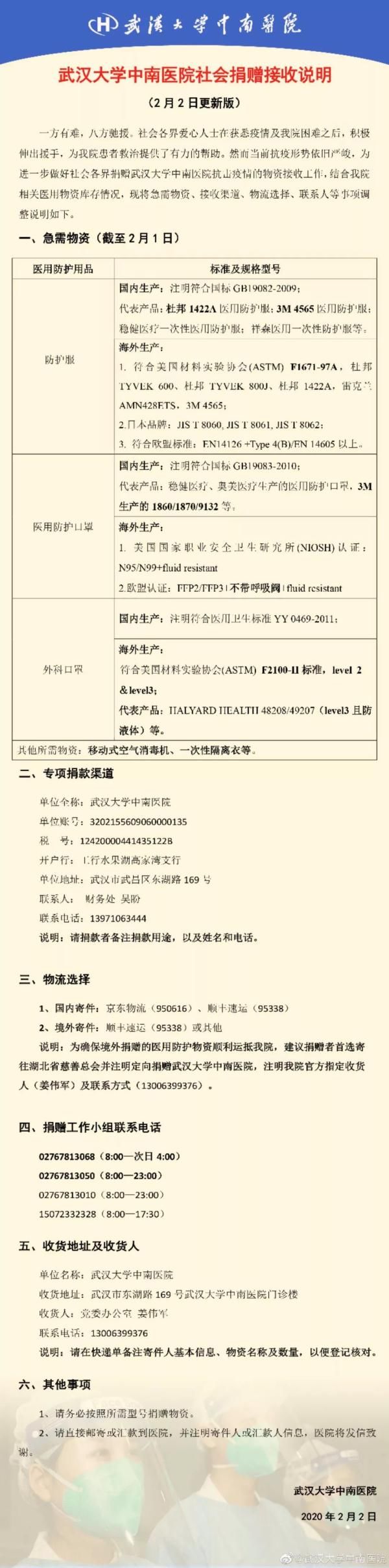  「医院」武汉20家医院防护物资仍然告急