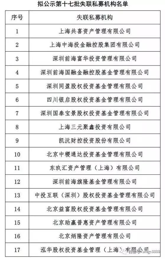 被卷走5亿!上市公司也毁于理财陷阱这些骗局你经历了几个?