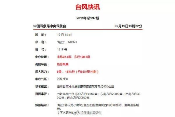  「冷空气」今年第一波冷空气杀到！广州一秒入秋？错！