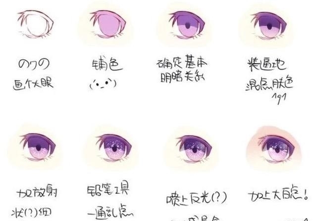  [参考]二次元人物眼睛怎么画？二次元人物眼睛绘画教程参考！