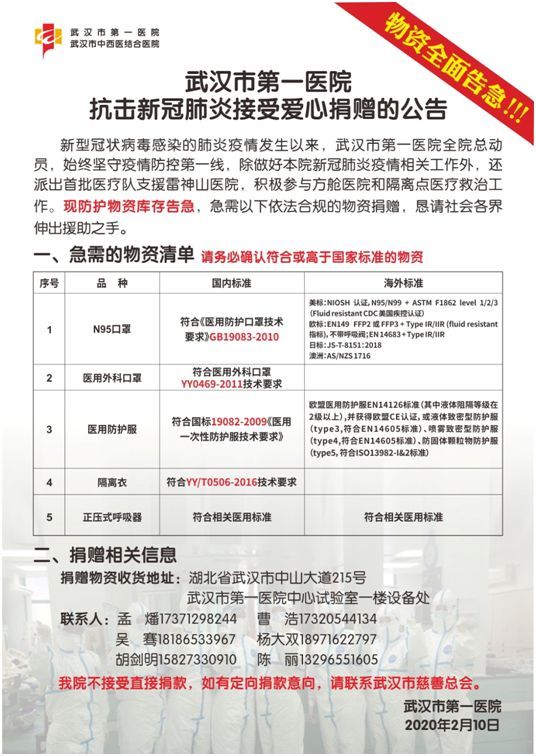  #科技大学#告急！武汉一线医护拜托了！