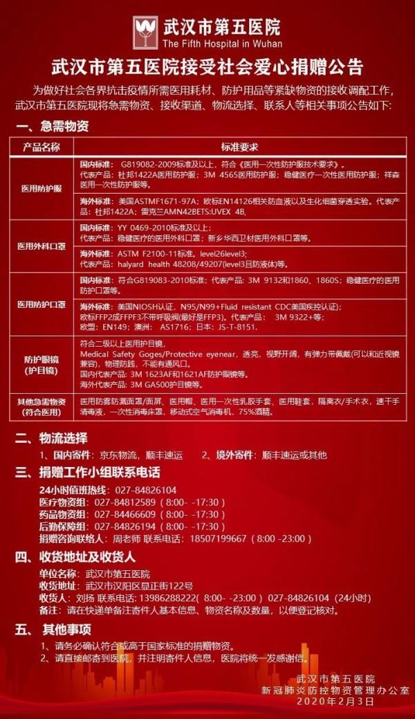  「医院」武汉20家医院防护物资仍然告急