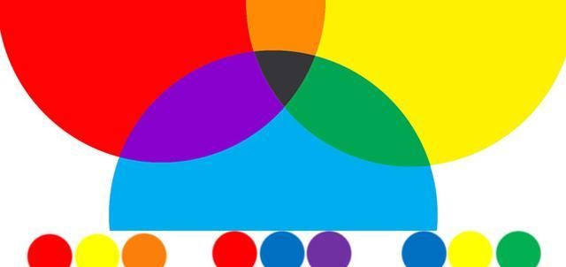  『邻近色』时尚美妆教程:眼妆干货分享,拒绝眼妆误区,完美眼妆这样画!