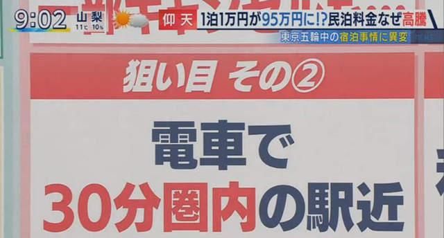 东京奥运会千万别去！日本民宿价格从1万上涨至95万日元！