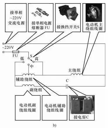 电工常见电路接线图10例，案例分析，专业解读，真的很不错!